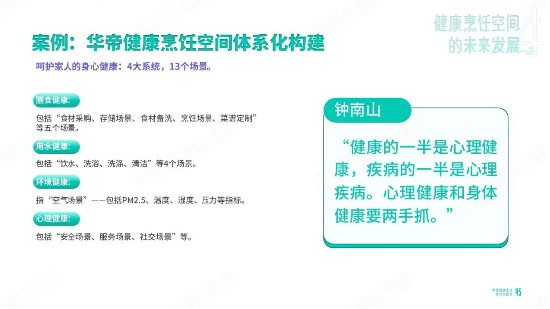 “以旧换新”,方太华帝瞄准消费需求“做文章”