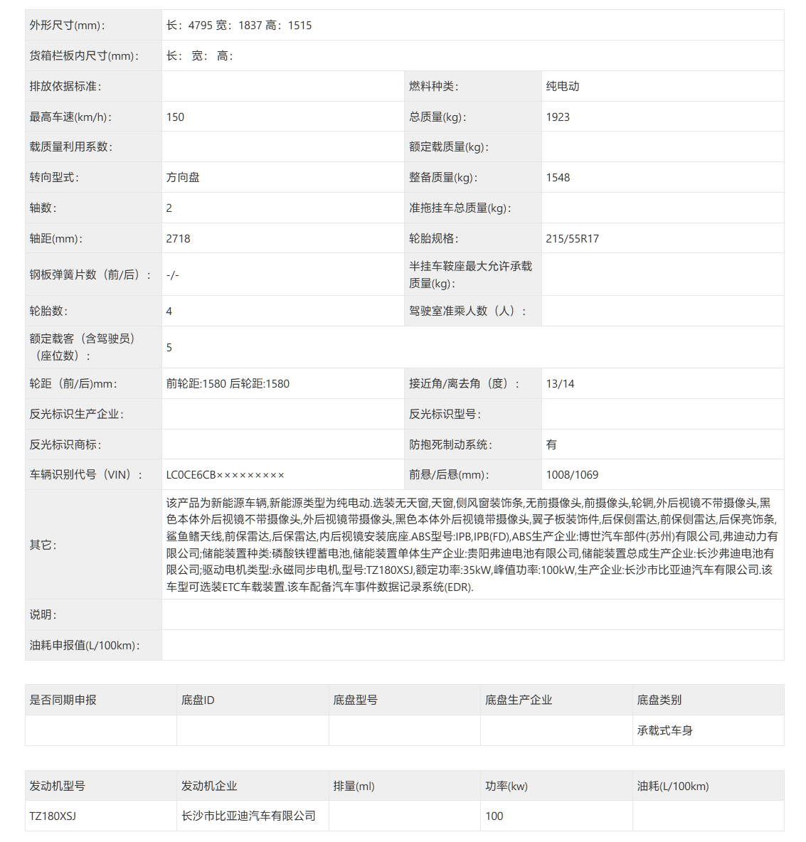 比亚迪新款秦 PLUS / 海豚 / 海豹 05 完成申报，采用全新设计语言