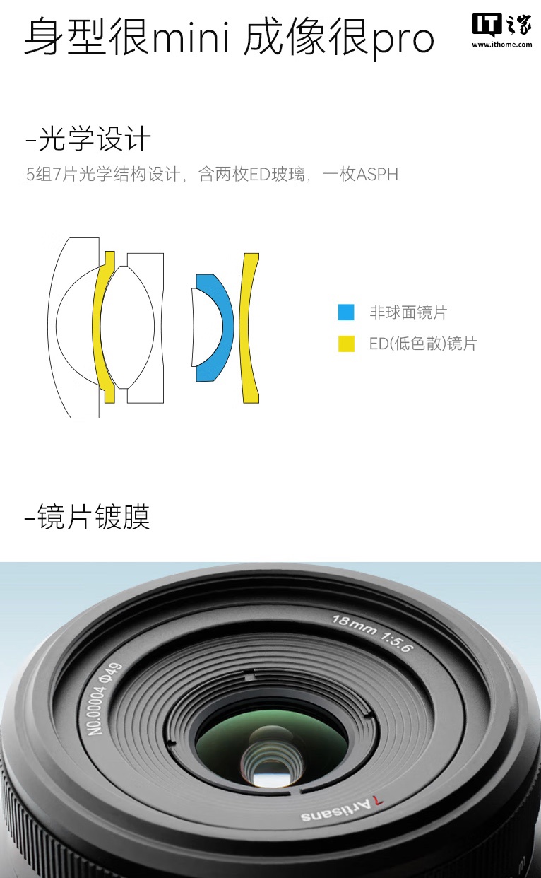 七工匠 18mm F5.6 全画幅相机镜头首销:5 组 7 片、FE / Z / L 卡口,399 元