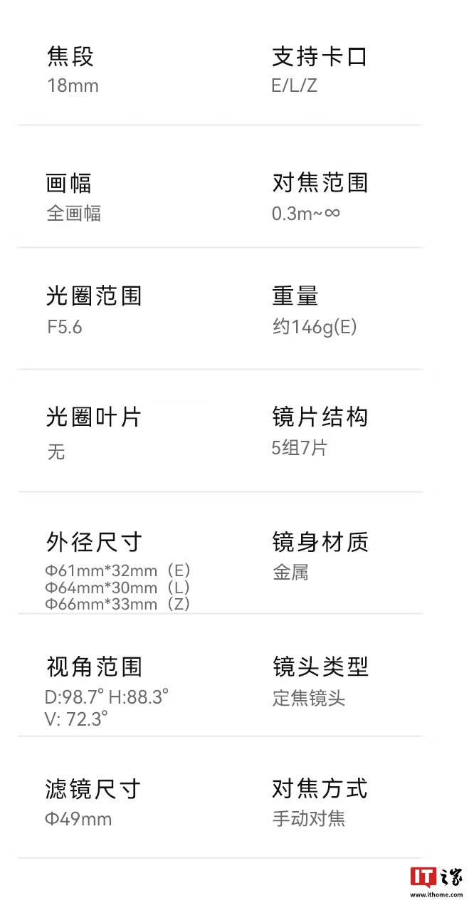 七工匠 18mm F5.6 全画幅相机镜头首销:5 组 7 片、FE / Z / L 卡口,399 元