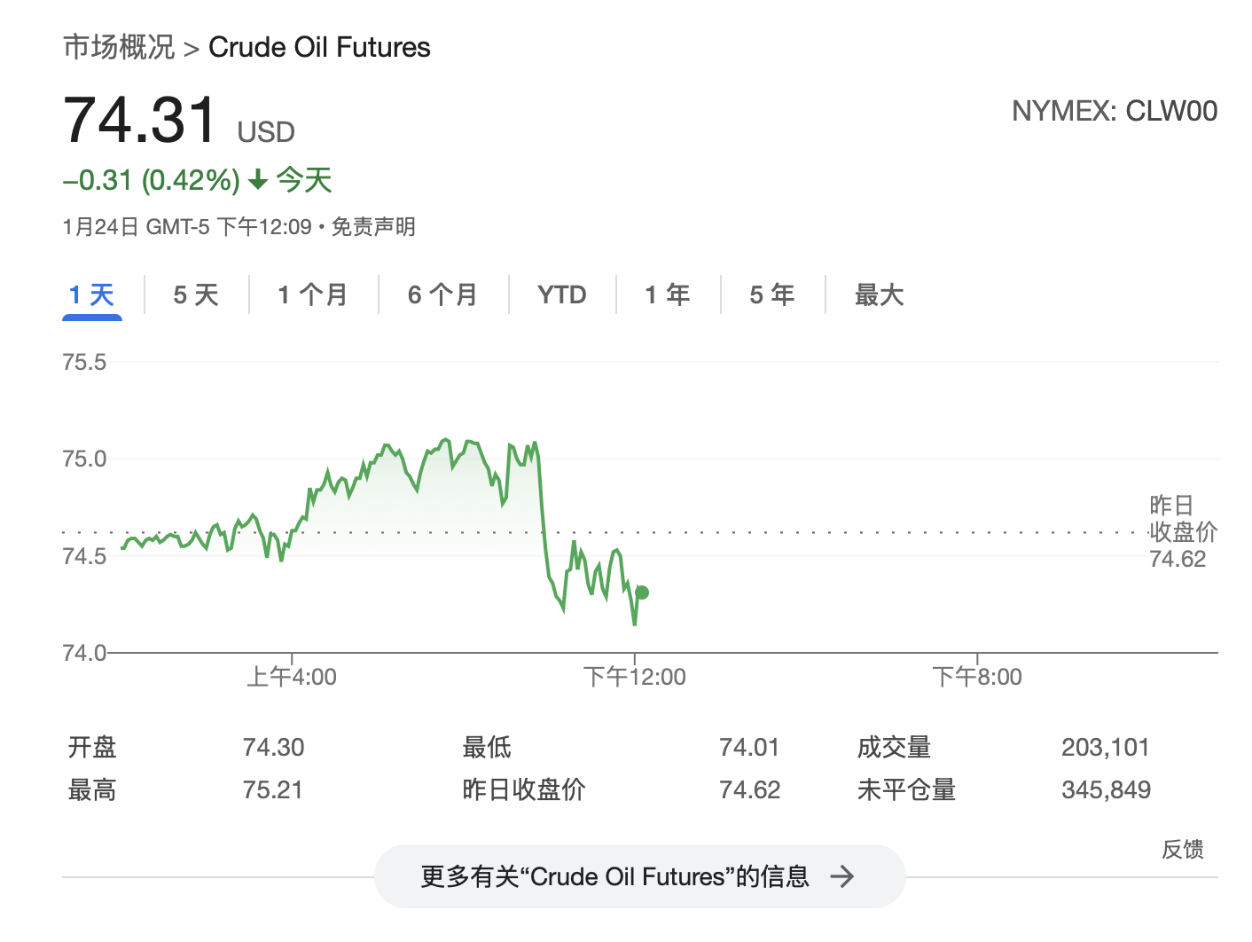 特朗普连续第二天要求OPEC降低油价 普京:将和特朗普面谈讨论能源问题