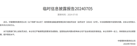 重罚！中银理财