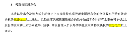 *ST天茂拟主动退市，11万中小股东面临关键抉择