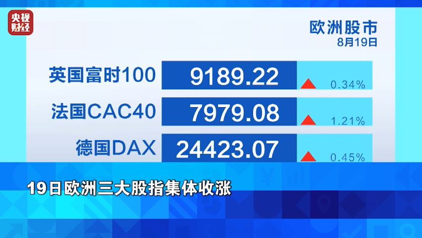 金价，又跌了！