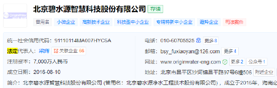 碧水源智慧收到证监会境外上市备案反馈意见：需说明与A股创业板公司碧水源之间的关系