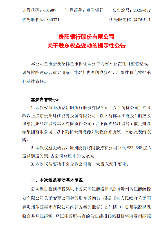 贵阳银行:贵州能源持股比例已升至5.49%