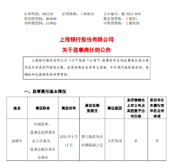 上海银行:外部监事汤伟军因工作变动辞任