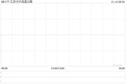 江苏宁沪高速公路向五峰山大桥公司同比例增资