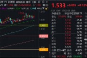 4月重要观察窗口，银行彰显防御属性！银行ETF（512800）逆市两连阳