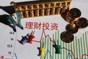 如何解析基金的业绩与市场环境的关系？