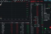 Agent产品密集上新，创业板人工智能ETF反弹1%，昆仑万维领涨超6%！机构：AI商业化落地有望加快