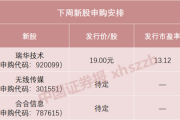 扫描全能王，要来A股了！