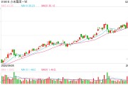 小米入局AI眼镜，这几家公司在智能穿戴领域布局多年，并与小米深度合作
