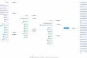 掌门履新！五矿证券