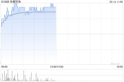 先健科技现涨超5% 主动脉覆膜支架系统获国家药监局正式注册批准
