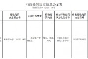 建设银行伊春分行被罚4万元：违反账户管理规定