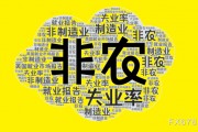 美国2月非农预计新增17万人，未来日子或更难