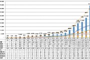 华安基金2025投资嘉年华 许之彦：政策变化带来的A股配置机遇