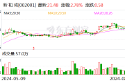 2天飙升53%！全球巨头工厂爆炸 国内企业集体停止报价！