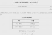 央行最新出手！呵护春节流动性