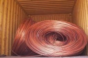 铜价格波动一下的盈利如何衡量？这种衡量方式在投资中如何运用？