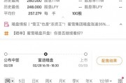 暗盘大涨30%！“雪王”，一度逼近千亿港元！
