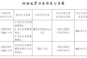 新疆石河子农村合作银行被罚31.5万元:违反支付结算管理规定 违反征信管理规定 违反反洗钱管理规定 新疆石河子农村合作银行被罚31.5万元:违反支付结算管理规定 违反征信管理规定 违反反洗钱管理规定