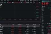 国防军工再起势，北方导航、内蒙一机领涨！机构：重视军贸、新域新质、重组三大主线