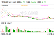 莱绅通灵：股东沈东军拟以协议转让方式减持10.61%公司股份