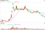 近期债券频繁波动 万科：对于今年将要到期的公开债务会全力以赴