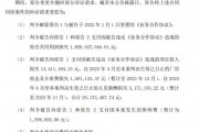 供应商起诉大全能源要求赔偿超18亿元  案件一审宣判：赔0.03亿元