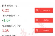 图解华灿光电中报:第二季度单季净利润同比增长87.21% 图解华灿光电中报:第二季度单季净利润同比增长87.21%
