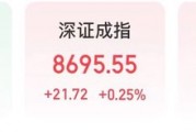 医药股爆发，A股午后大逆转！发生了什么？
