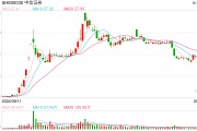 4家净利均超100亿，两家示警亏损！28家上市券商业绩曝光