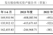 傍上华为，赛力斯成“风口上的猪”，新动作又来了！