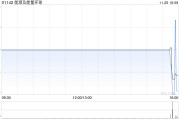 能源及能量环球拟进行建议股本重组