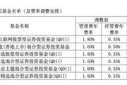 降费！降费！又有巨头出手：富国基金、南方基金、建信基金、长城基金等公司也加入降费阵营