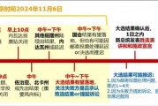 谁拿下宾夕法尼亚州，谁就成为总统？