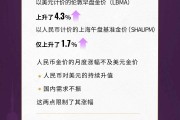 世界黄金协会：黄金消费的疲软仍持续抑制着上游实物黄金需求