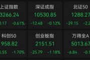 股价暴涨超7.5倍，业绩亏损3784万元，重组概念龙头连续提示风险！