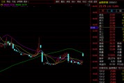 金银河，直线20%涨停！A股这一赛道又火了！