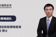 中信建投：3800点后，哪个方向收益最高？