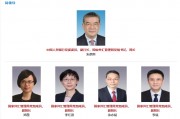 李斌履新国家外汇局副局长