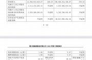 赛力斯张兴海：之前“穷怕了”，助推我们一定要向技术去、要创造价值