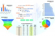 2.8万条数据揭秘连续涨停股：绩差小盘特征鲜明 三大风险需警惕