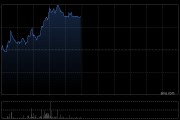 中金：维持药明巨诺-B跑赢行业评级 上调目标价至6.04港元