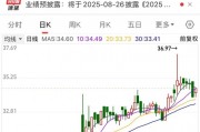 301203突发，立案调查并实施留置！86%的受访者：“赚到了钱”，下周两大板块获看好