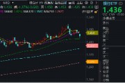 突然跳水！六大行盘中跌超2%，发生了什么？银行ETF（512800）标的股息率超6%，吸引力仍存，把握三条主线