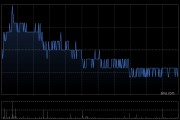 中国电力将于6月30日派发末期股息每股0.162元
