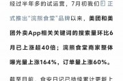 美团:绝不自营,绝不下场与商家竞争 美团:绝不自营,绝不下场与商家竞争